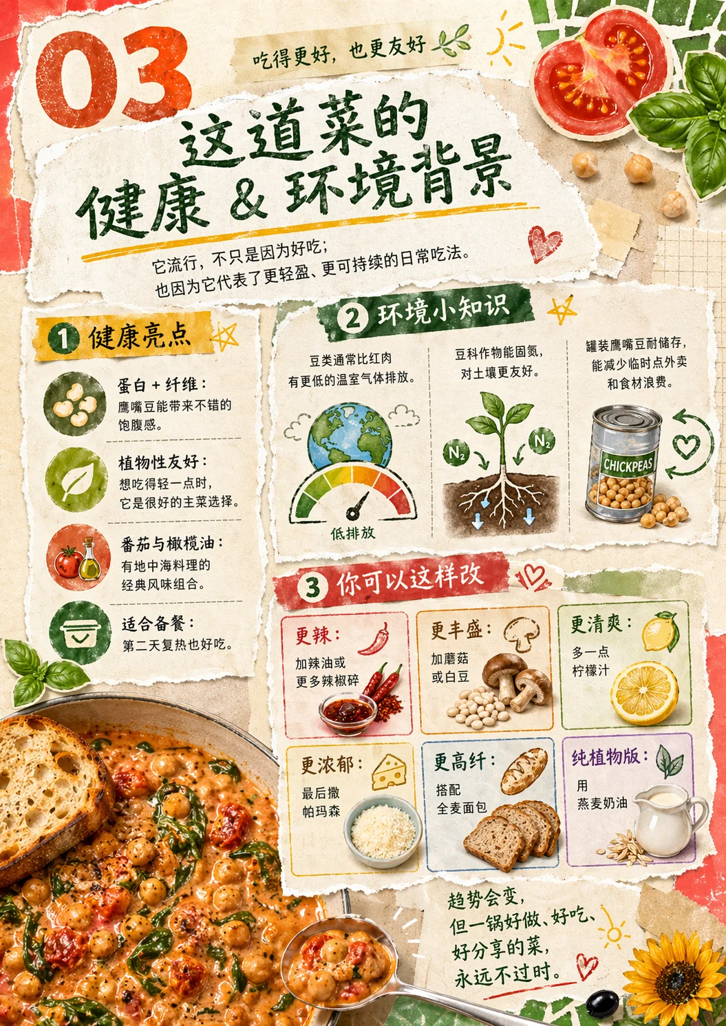 图解流行食谱制作 效果图 3